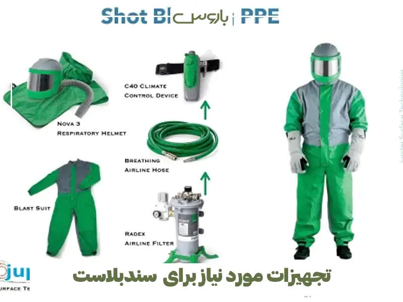 تجهیزات مورد نیاز برای سندبلاست