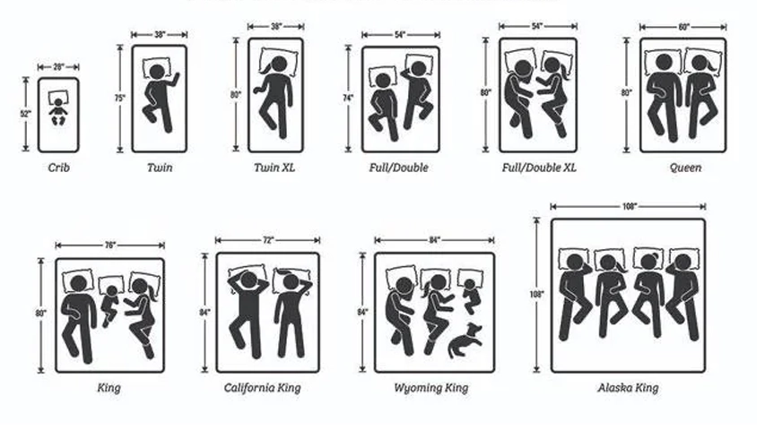 ابعاد تخت خواب نوزاد وبلاگ مبل باروس