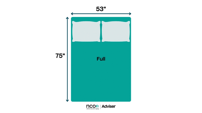 اندازه تخت یک نفره نوجوان وبلاگ مبل باروس