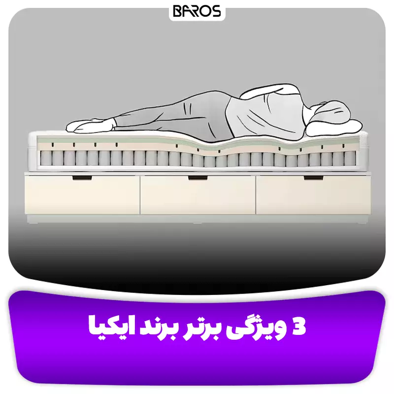 3 ویژگی برتر برند ایکیا