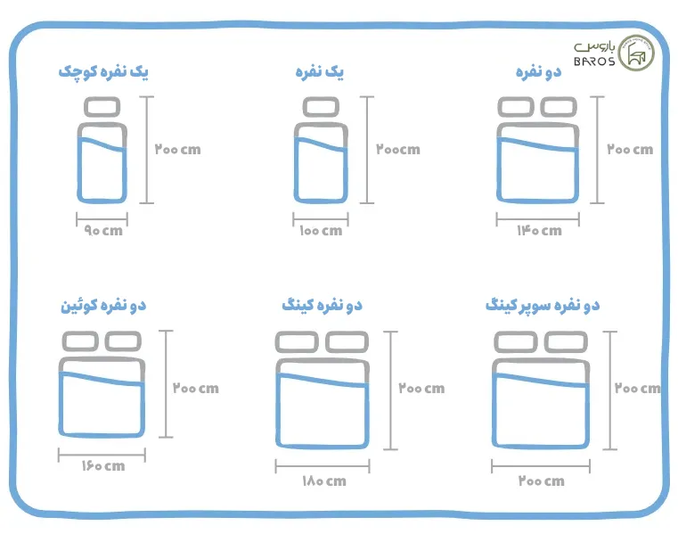 ابعاد استاندارد تشک تخت خواب