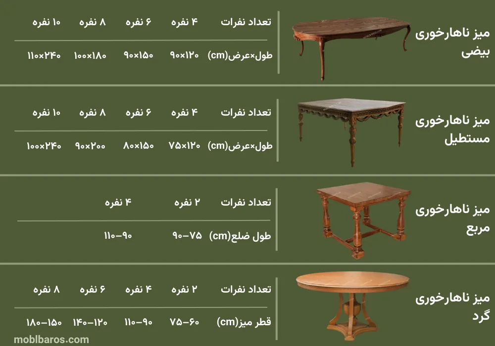 ابعاد میز ناهارخوری