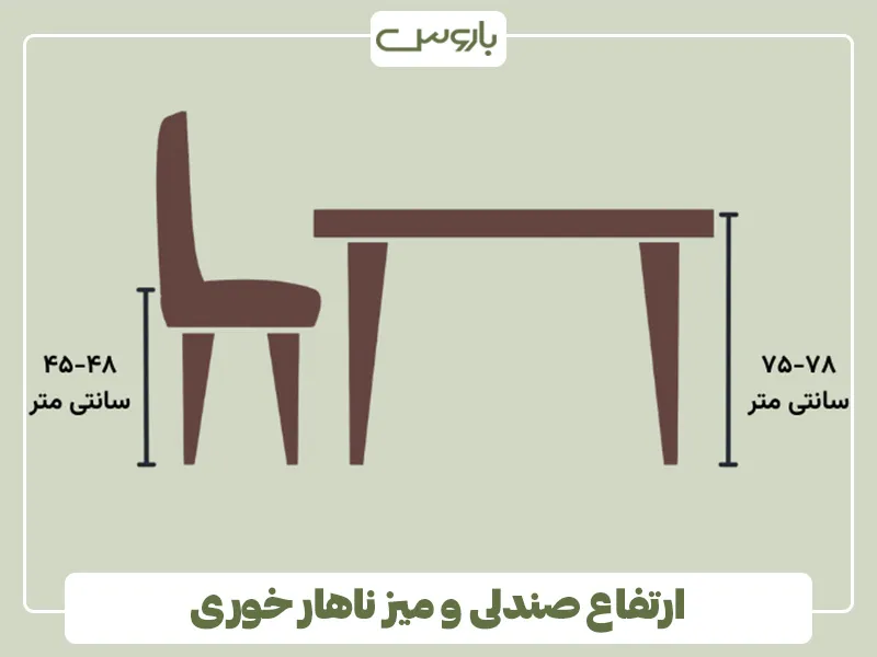 ارتفاع صندلی و میز ناهار خوری
