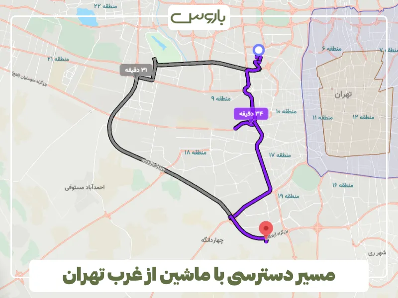 مسیر دسترسی با ماشین از غرب تهران