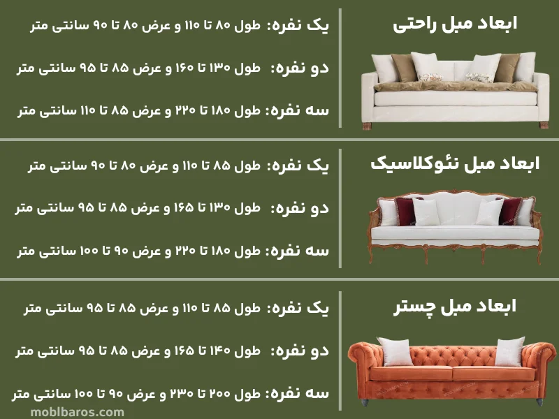 ابعاد مبل