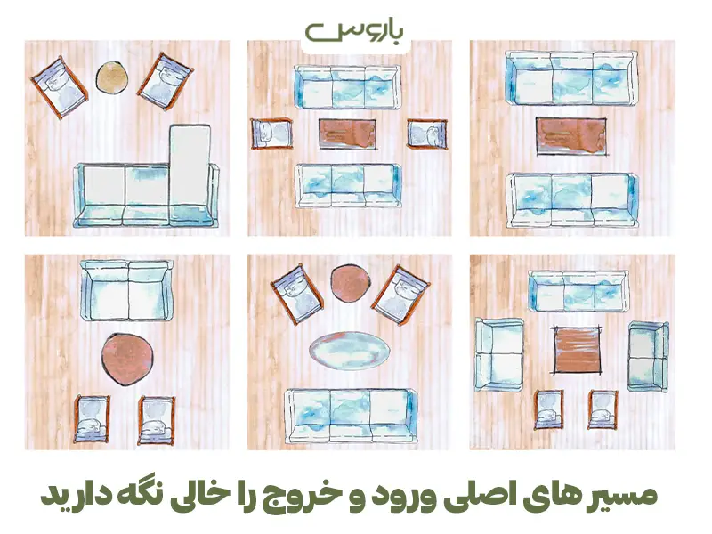 مسیر های اصلی ورود و خروج را خالی نگه دارید