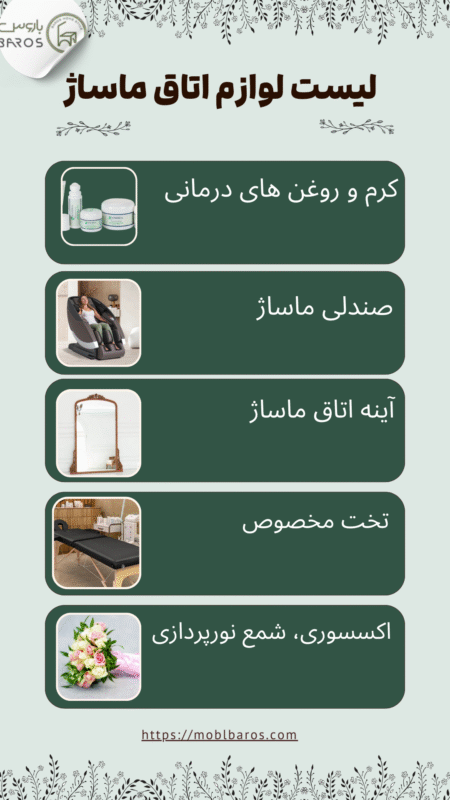 Sage Dark Green and White Florist Price List
