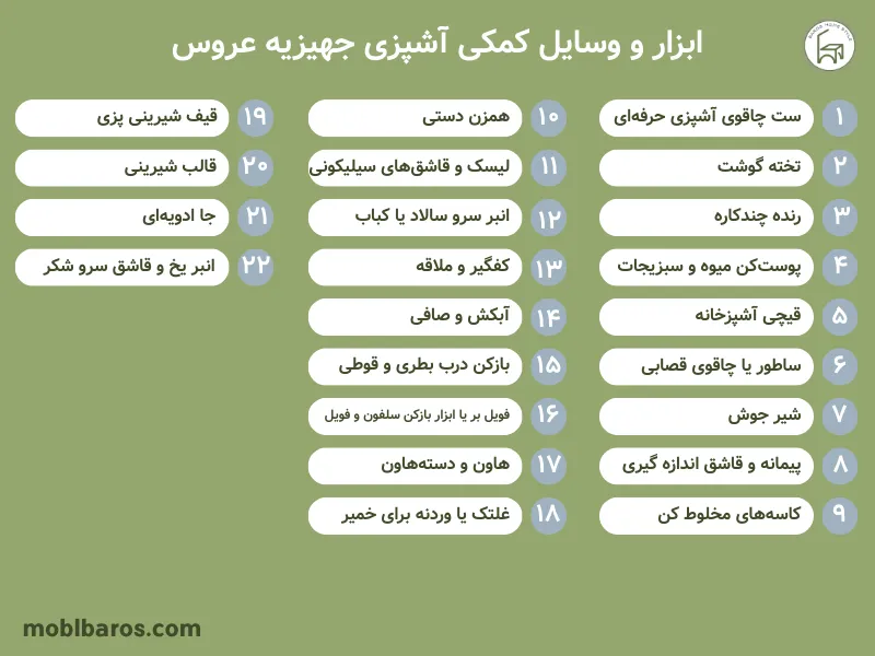 ابزار و وسایل کمکی آشپزی جهیزیه عروس