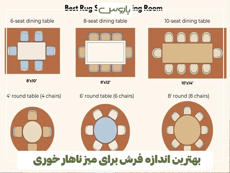 بهترین اندازه فرش برای میز ناهار خوری