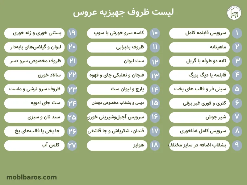 لیست ظروف جهیزیه عروس