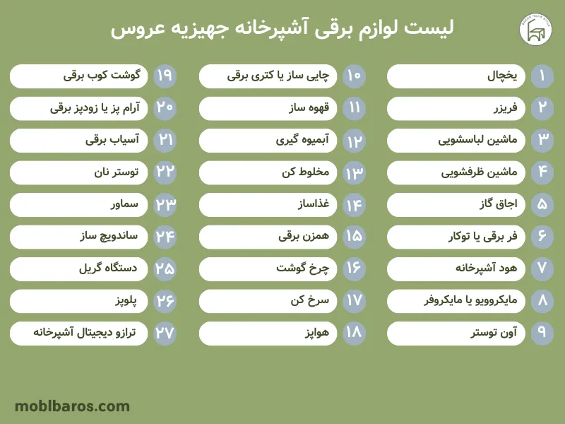 لیست لوازم برقی آشپرخانه جهیزیه عروس