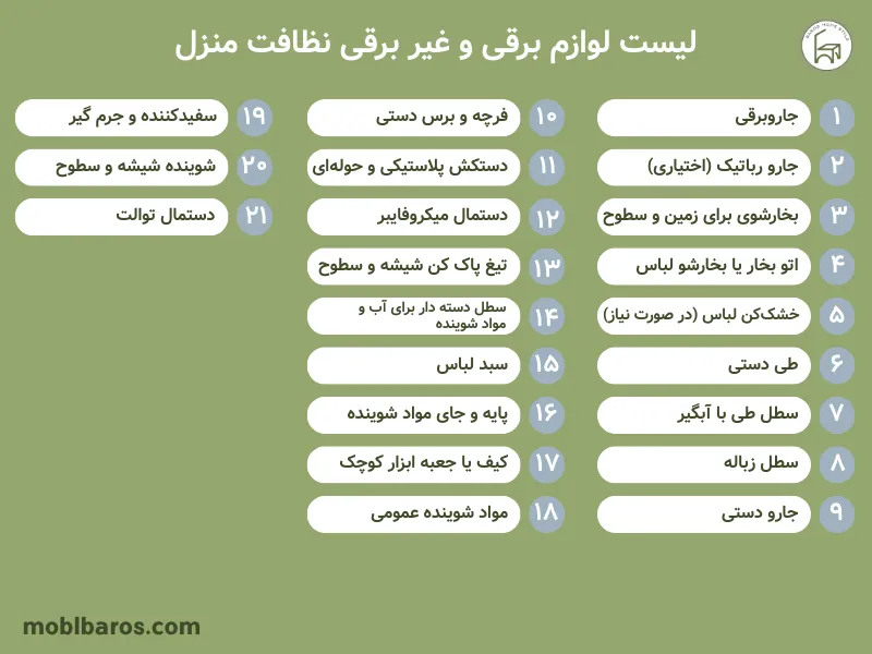 لیست لوازم برقی و غیر برقی نظافت منزل