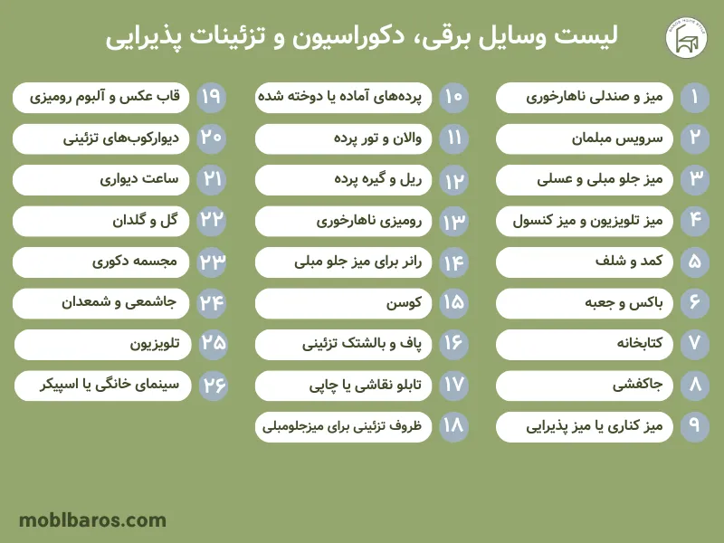 لیست وسایل برقی، دکوراسیون و تزئینات پذیرایی