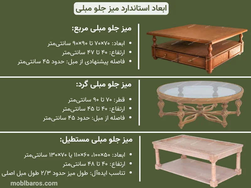 ابعاد استاندارد میز جلو مبلی ابعاد استاندارد میز جلو مبلی