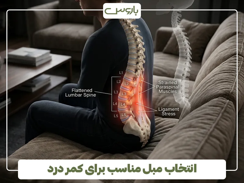 انتخاب مبل مناسب برای کمر درد