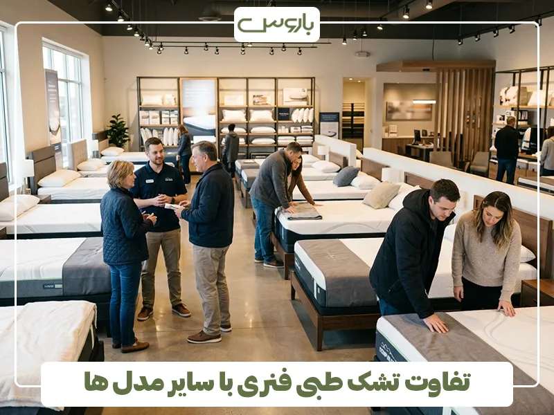 تفاوت تشک طبی فنری با سایر مدل ها تفاوت تشک طبی فنری با سایر مدل ها