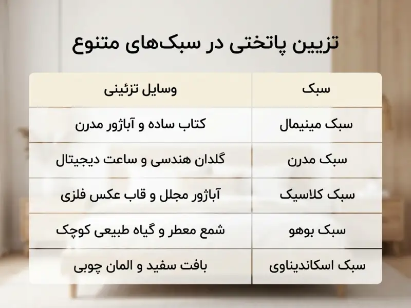 تزیین پاتختی در سبک های متنوع