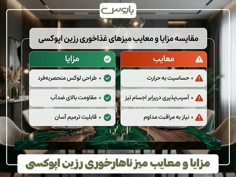 مزایا و معایب میز ناهارخوری رزین اپوکسی مزایا و معایب میز ناهارخوری رزین اپوکسی