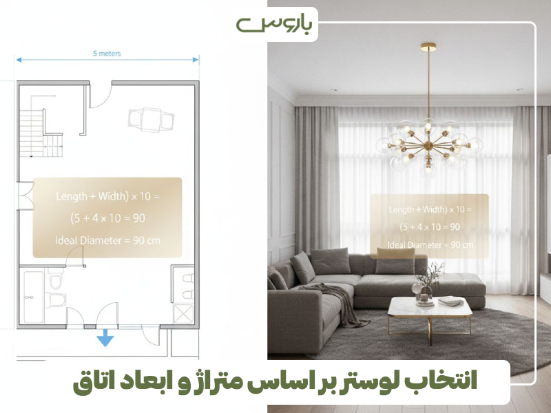 انتخاب لوستر بر اساس متراژ و ابعاد اتاق