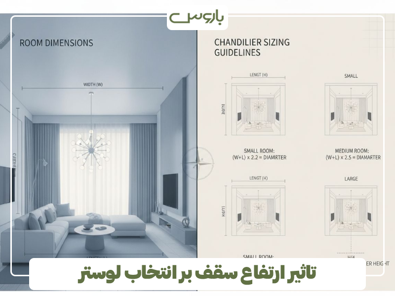 تاثیر ارتفاع سقف بر انتخاب لوستر