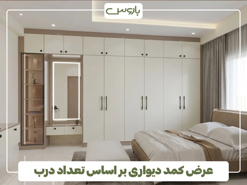 عرض کمد دیواری بر اساس تعداد درب
