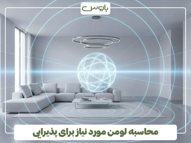 محاسبه لومن مورد نیاز برای پذیرایی